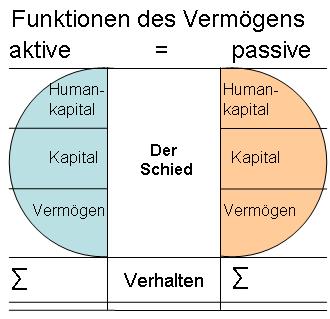 Vollbild