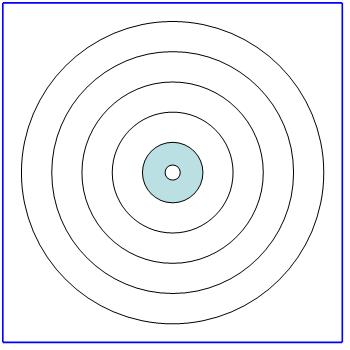 Hierarchie-2